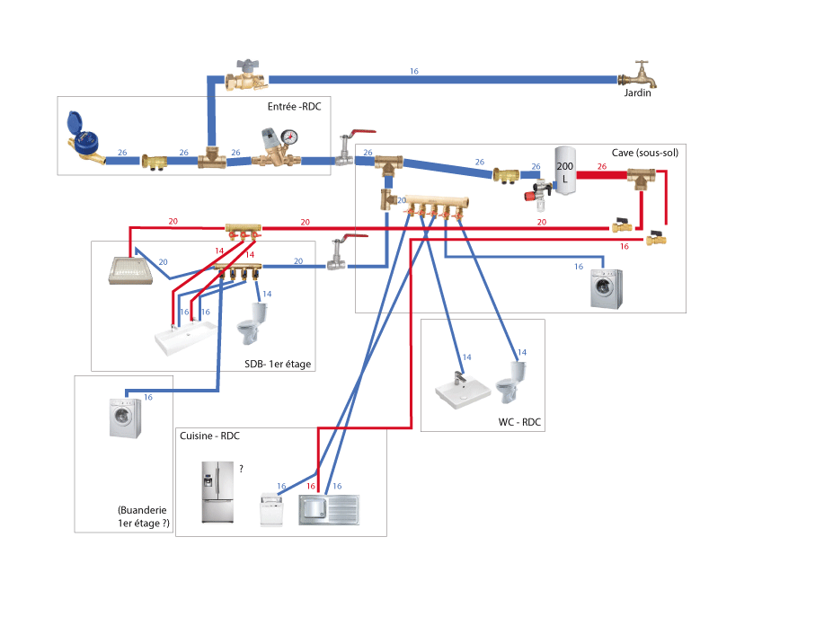 Schéma-plomberie3.png, 39.24 kb, 917 x 696