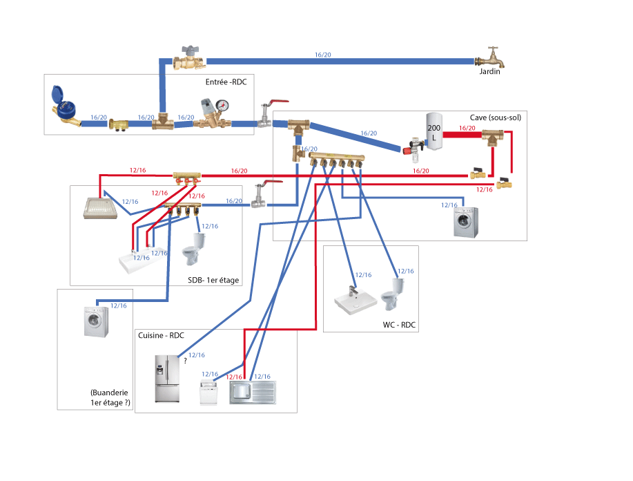 Schéma-plomberie3-2.png, 41.76 kb, 917 x 696