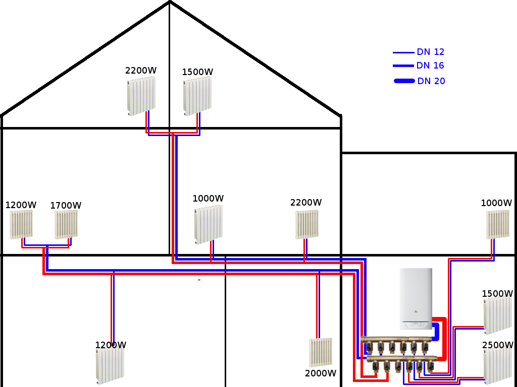 chauffage MAJ 2018.png, 75.07 kb, 1024 x 768