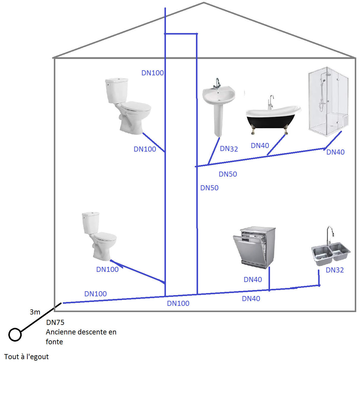 schema_evacuations_v1.png, 142.81 kb, 1214 x 1360
