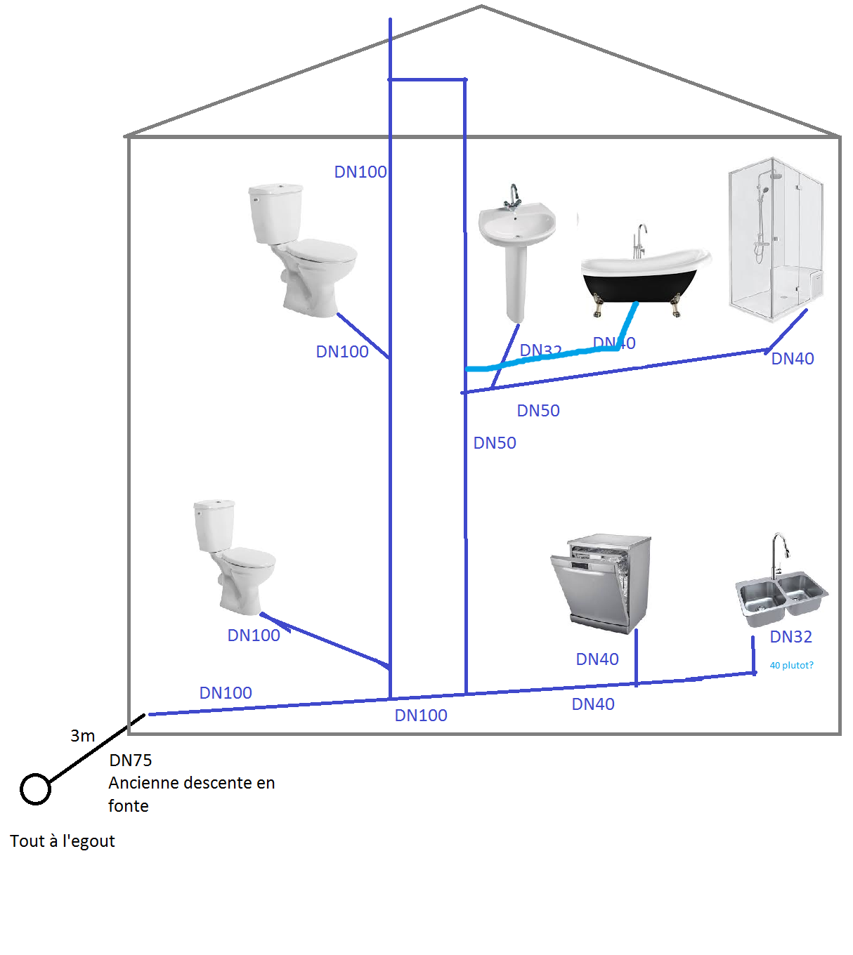 schema_evacuations_v1.png, 149.52 kb, 1214 x 1360