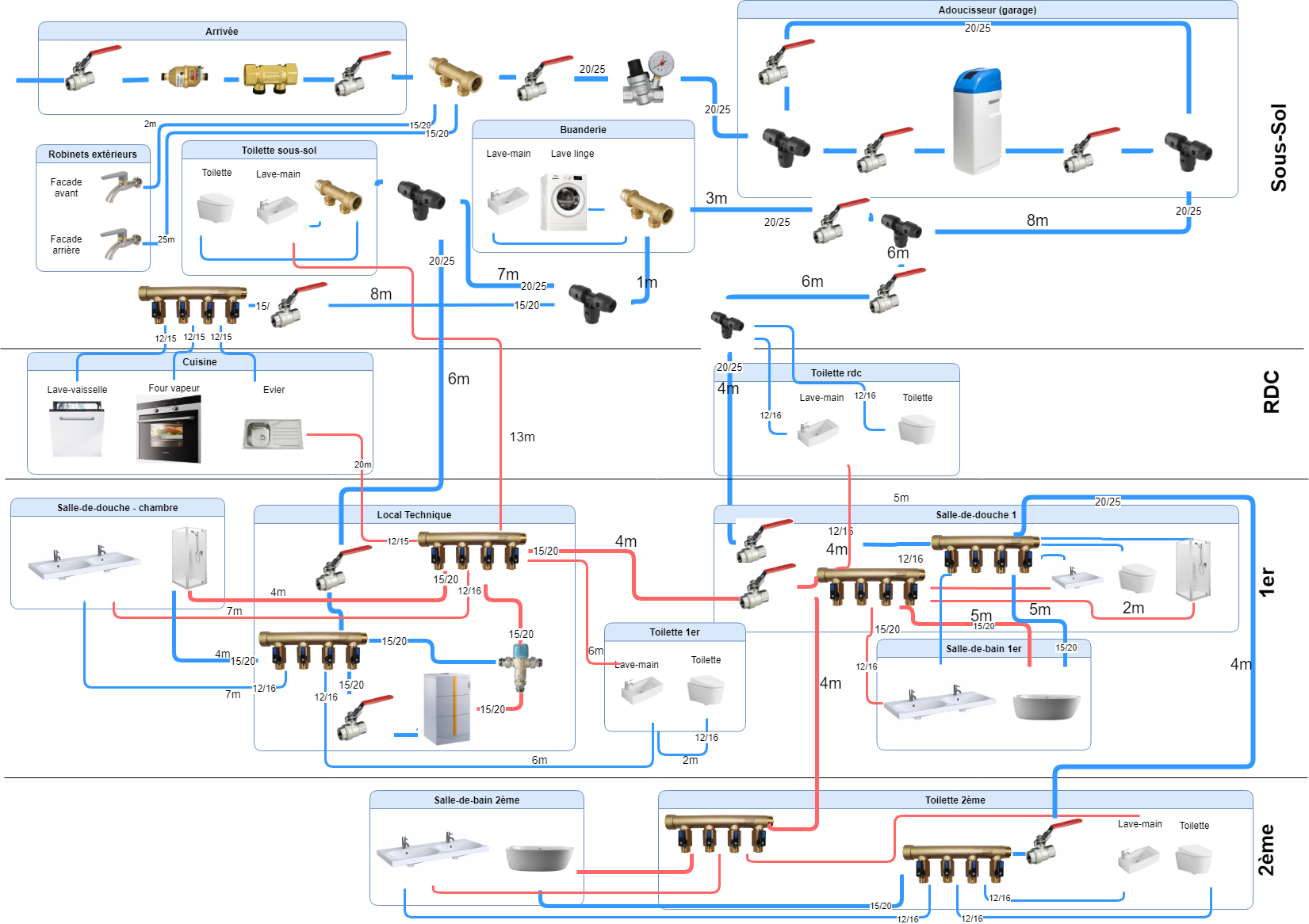 Plan distribution eau.png, 531.73 kb, 1651 x 1166