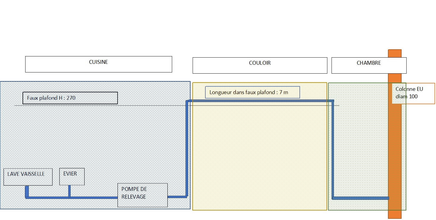 Schema plomberie.jpg, 496.87 kb, 1469 x 741