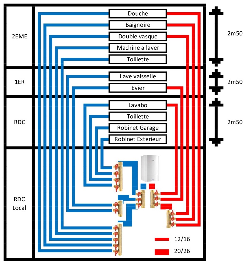 SchemaPlomberie-001.jpg, 197.62 kb, 831 x 887