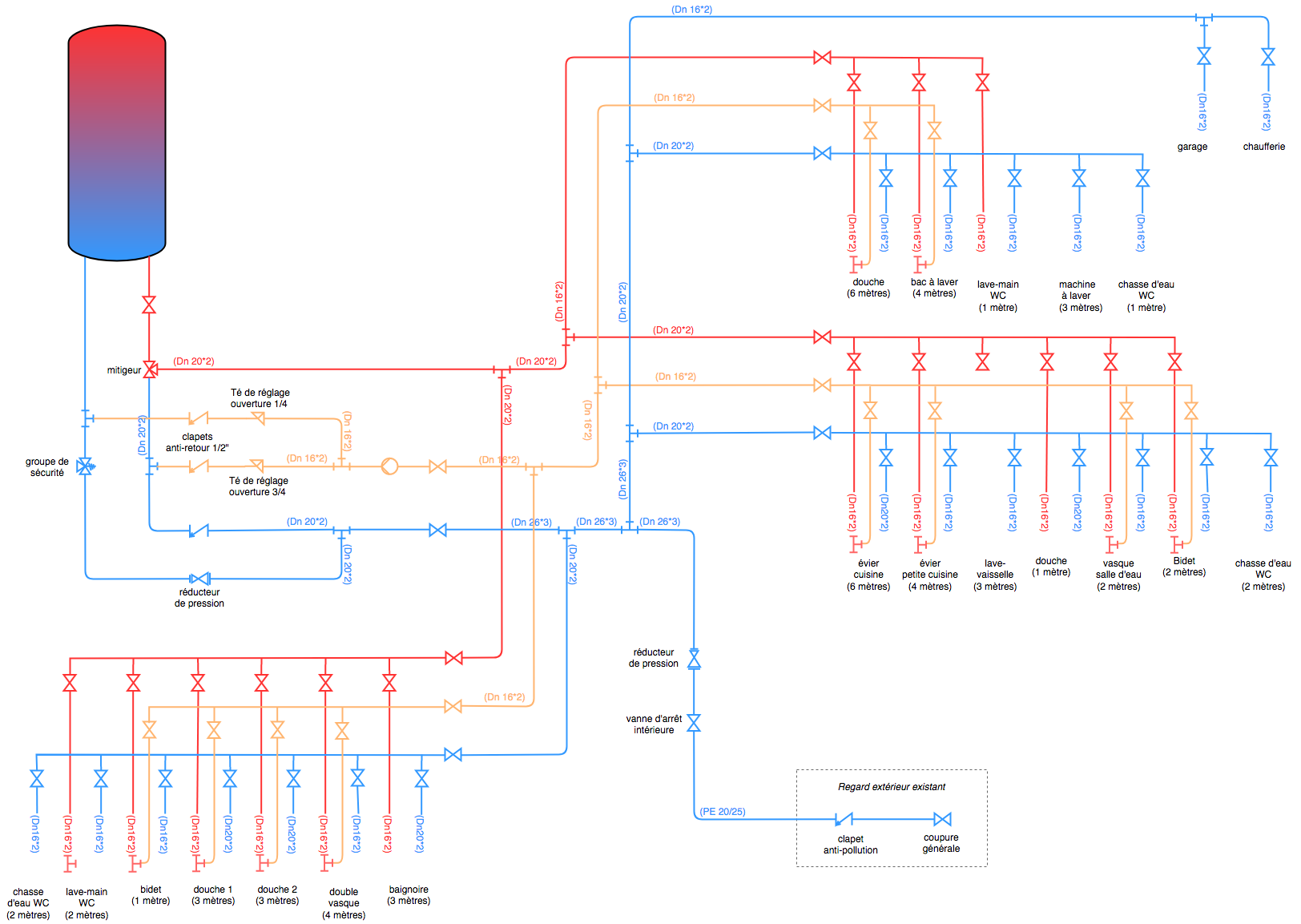 Schéma plomberie v3.png, 134.55 kb, 1624 x 1153