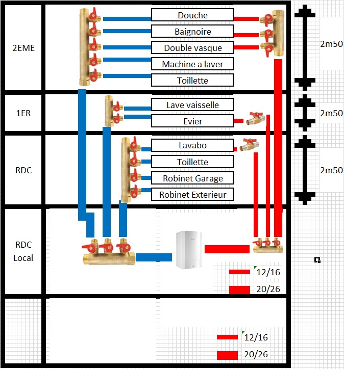 SchemaPlomberie-002.jpg, 167.25 kb, 674 x 724