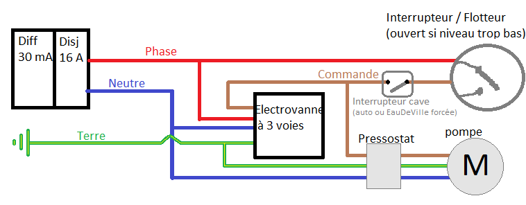 schéma_électrique.png, 15.26 kb, 758 x 296