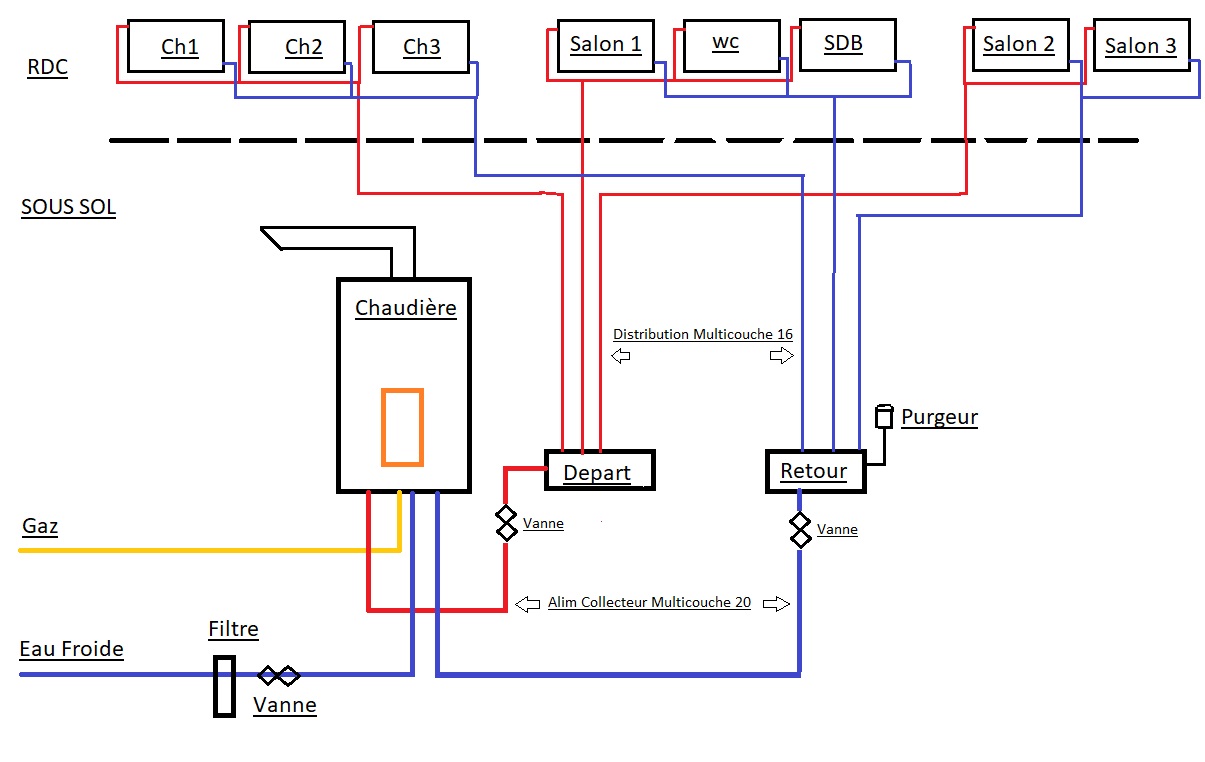 schema installation chauffage.jpg, 116.06 kb, 1205 x 762