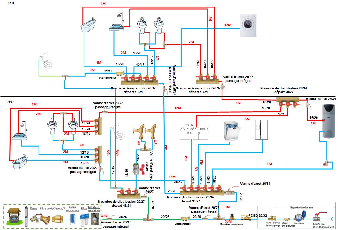 plan.jpg, 112.81 kb, 1088 x 743