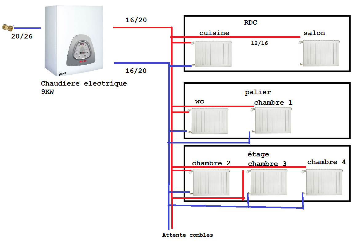 chauffage.png, 98.03 kb, 1164 x 799
