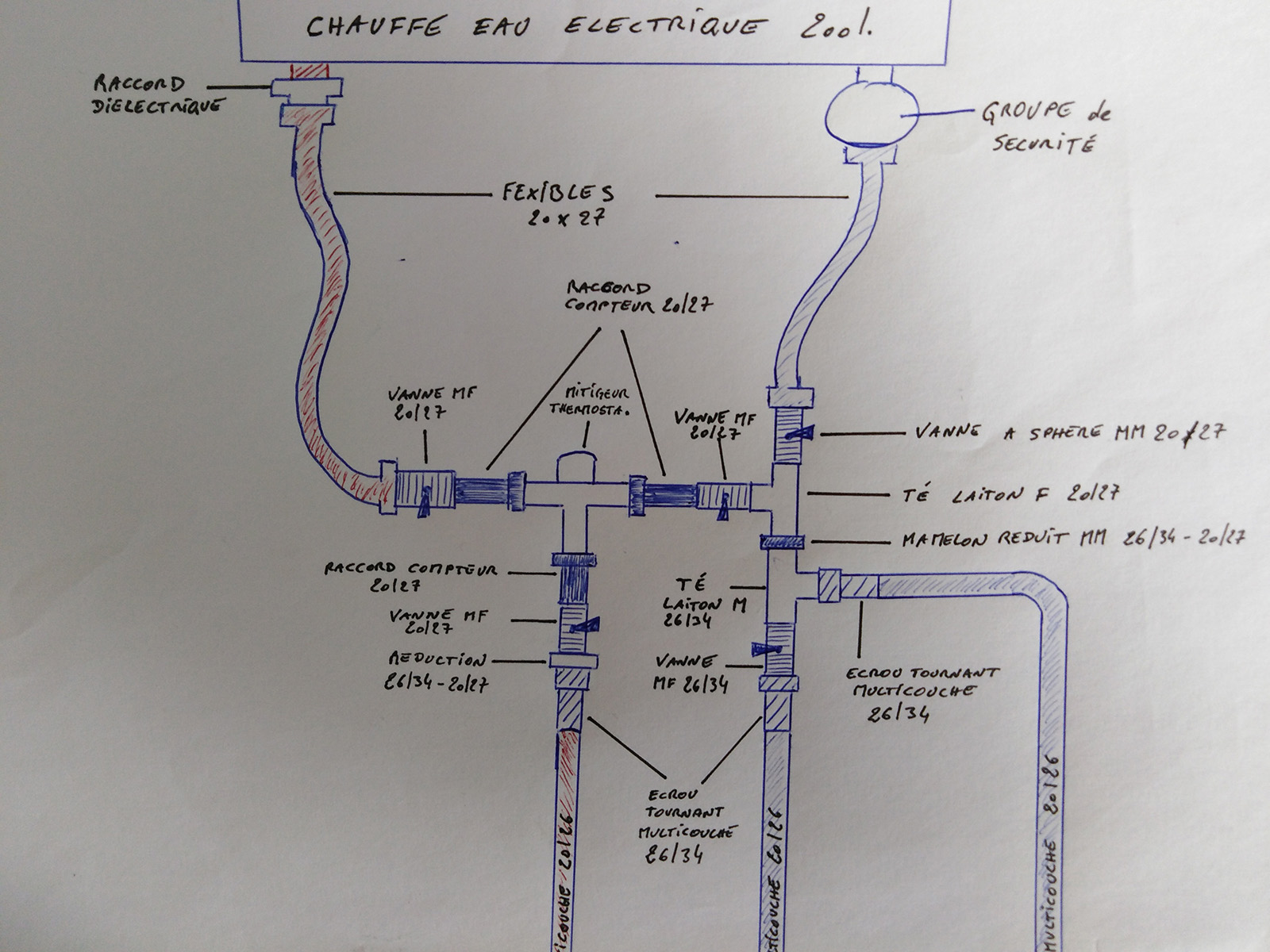 Perte de charge multicouche 20/26 sur collecteur 3/4 (Page 1) –  Installations de plomberie sanitaire (schémas) – Plombiers Réunis