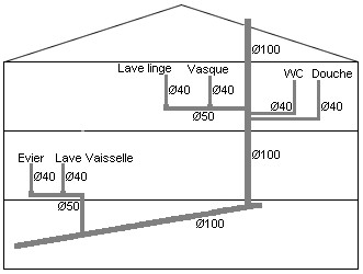 Evac03.jpg, 17.56 kb, 331 x 250