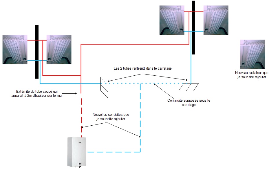 Reconstruction Des Tuyaux Du Système De Chauffage Central Lors De Fortes  Gelées Réparation Et Remplacement Des Communications Souterraines Sur La  Rue De La Ville Remplacement Des Tuyaux De Chauffage En Hiver