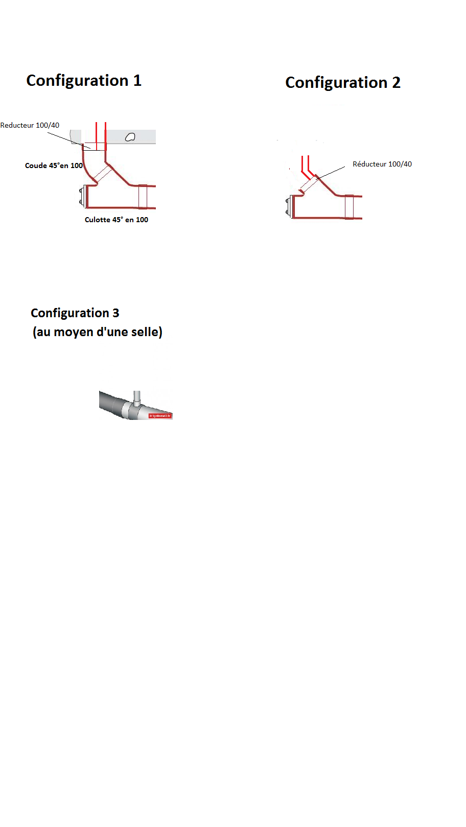 Raccordement evac vide sanitaire.png, 71.15 kb, 912 x 1619
