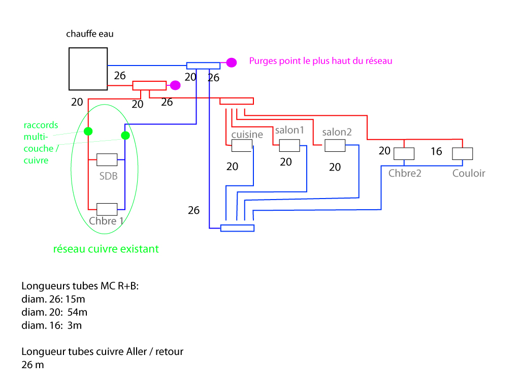 plan-chauffage.jpg, 141.07 kb, 1024 x 768
