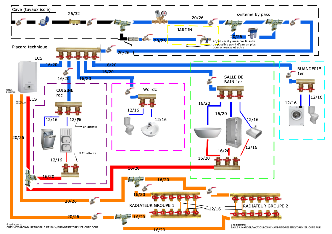 plan plomberie .png, 367.06 kb, 1122 x 793