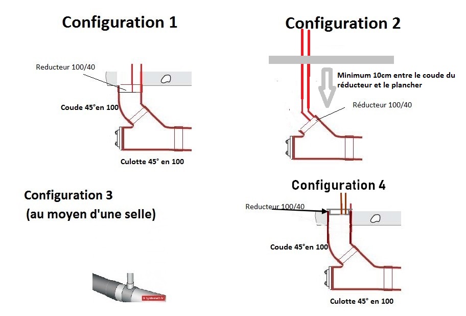 1547663012-configuration-de-branchement-sur-colecteur.jpg, 80.2 kb, 912 x 618