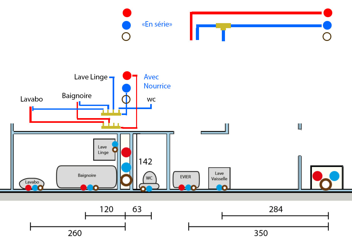 Installation évacuation lave-linge + lavabo (Page 1) – Installations de  plomberie sanitaire (schémas) – Plombiers Réunis