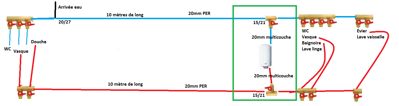 plomb2.png, 78.87 kb, 1392 x 370