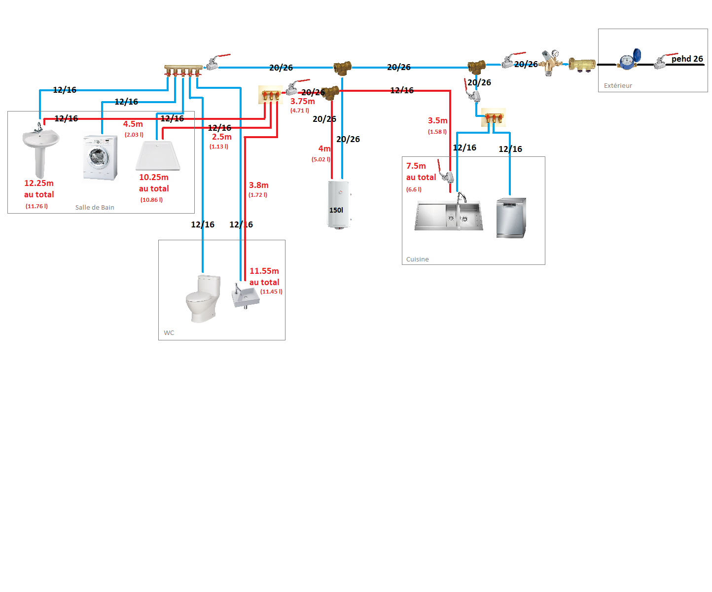 plan_reseau.png, 135.5 kb, 1444 x 1200