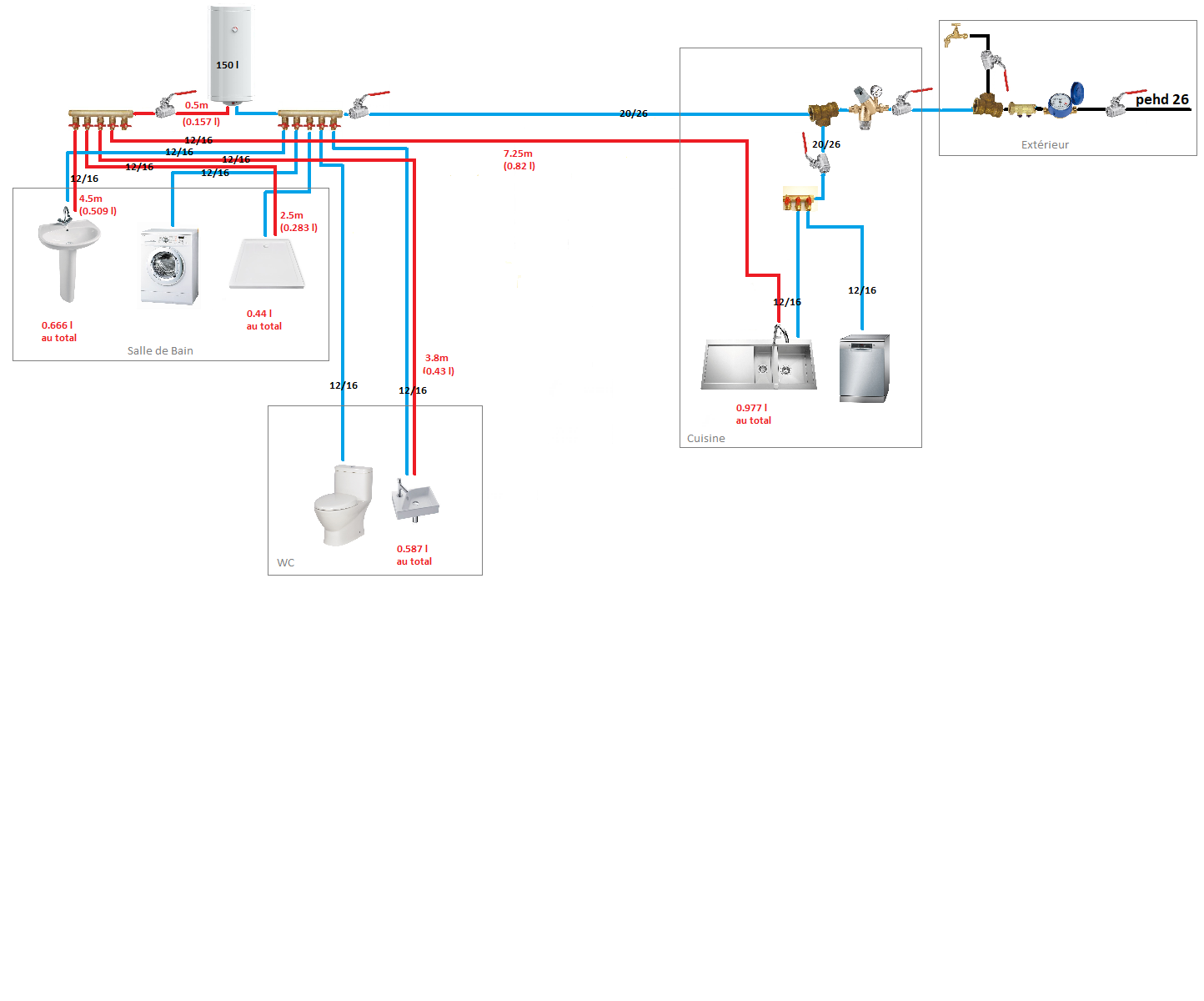 plan_reseau_ballon_sdb.png, 130.64 kb, 1444 x 1200