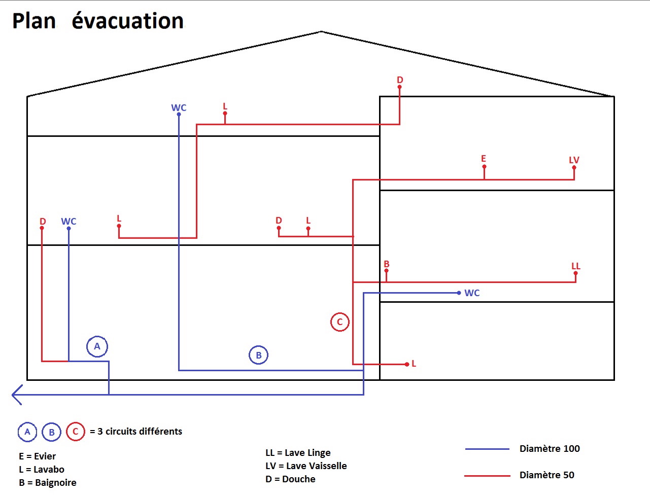 plans evacuations eaux usées.jpg, 122 kb, 1281 x 982