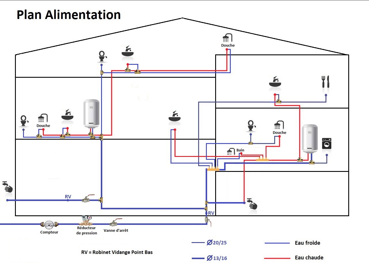 Installation évacuation lave-linge + lavabo (Page 1) – Installations de  plomberie sanitaire (schémas) – Plombiers Réunis