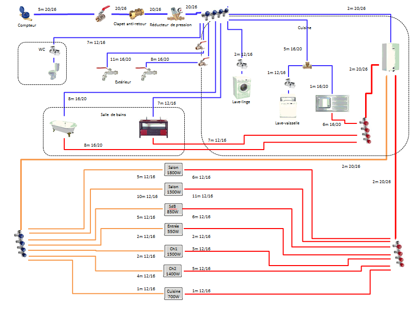 schema.png, 84.3 kb, 840 x 630