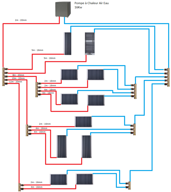 Chauffage-Central.png, 175.98 kb, 717 x 808