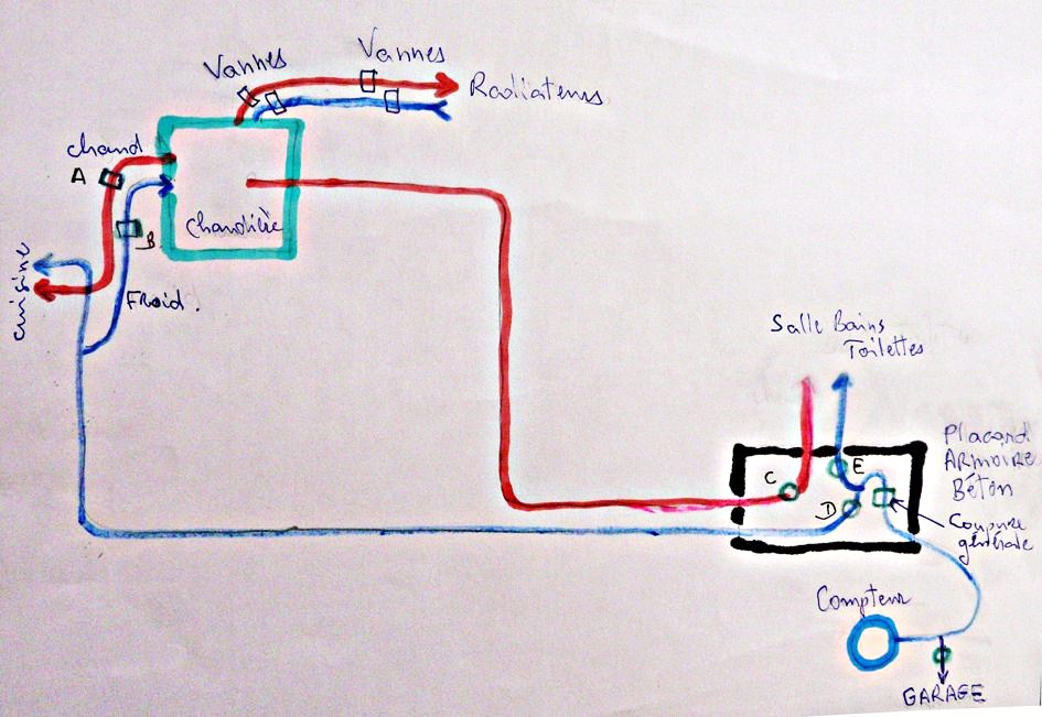 Schéma d'ensemble réseau eau  intérieur.jpg, 141.44 kb, 945 x 651