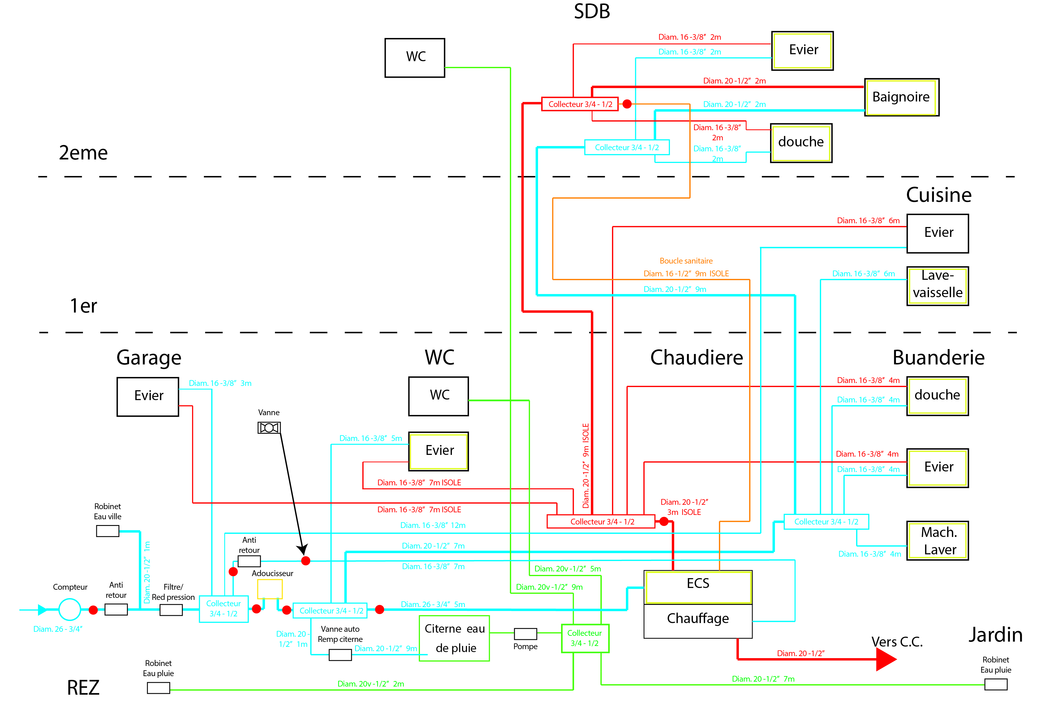 Plan plomberie.jpg, 1.45 mb, 3634 x 2442