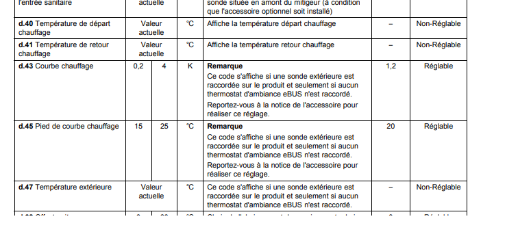 pied_courbe.png, 46.57 kb, 775 x 342