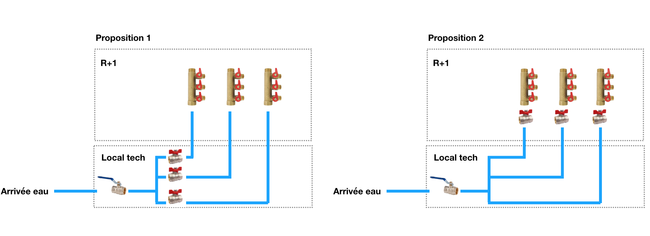 joint filasse ou pas ? (Page 1) – Installations de plomberie sanitaire  (schémas) – Plombiers Réunis