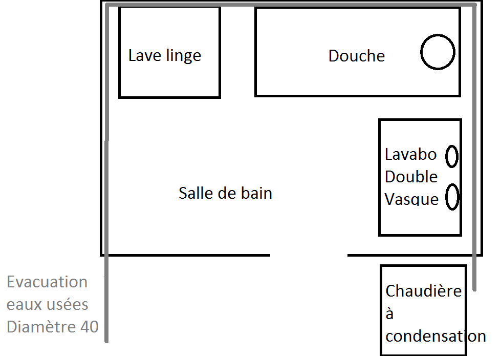 Conseil sur évacuation de machine a laver qui déborde (Page 1) – Réseaux  d'évacuations et ventillation primaire/secondaire – Plombiers Réunis