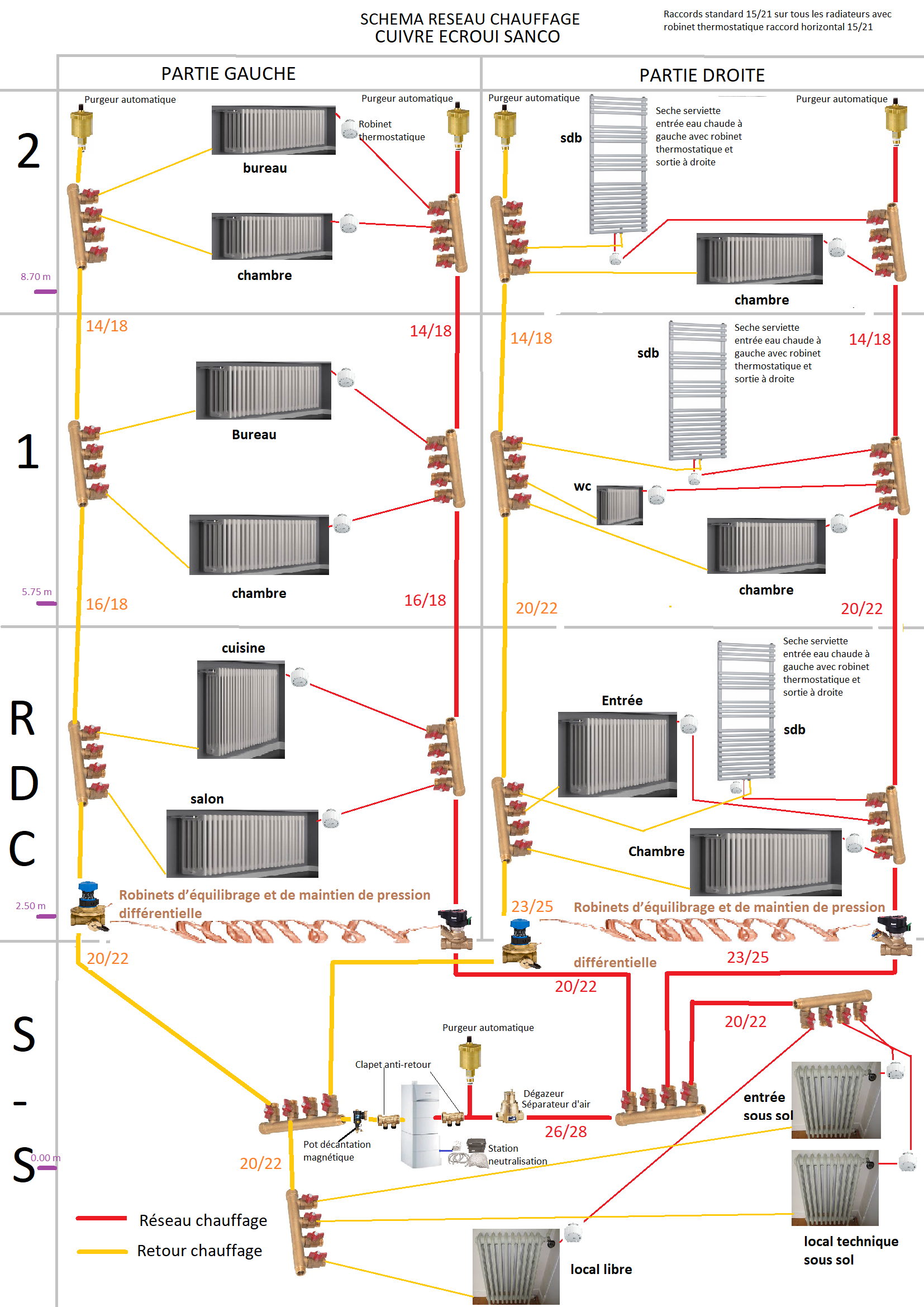 schema_reseau_chauffage2.png, 1.07 mb, 1654 x 2339