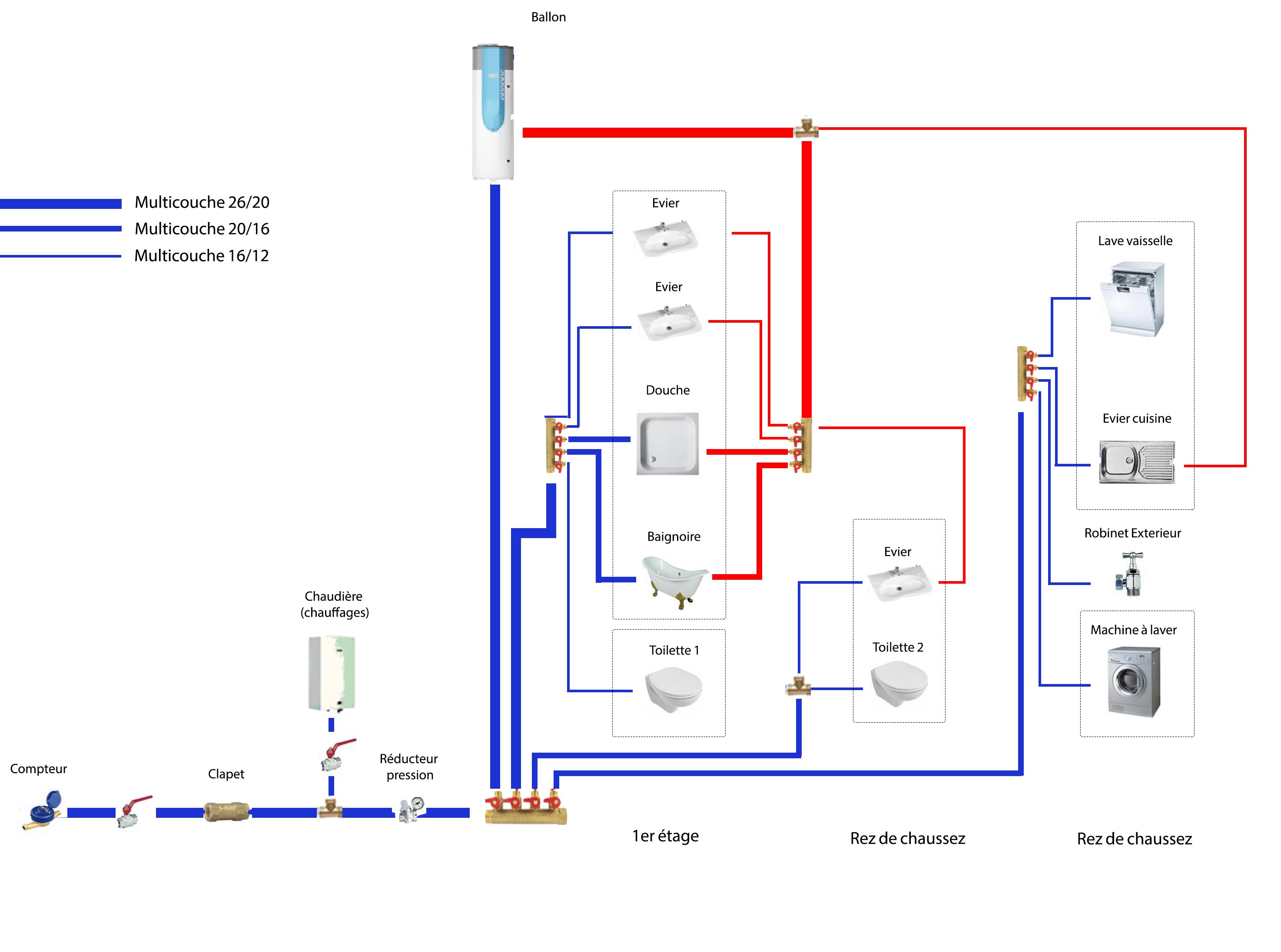 Schema plomberie 2.jpg, 317.95 kb, 2948 x 2192