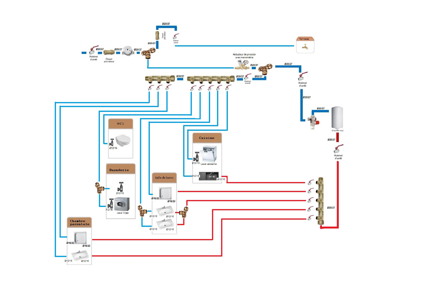 plan plomberie st martin.jpg, 195.27 kb, 1766 x 1240