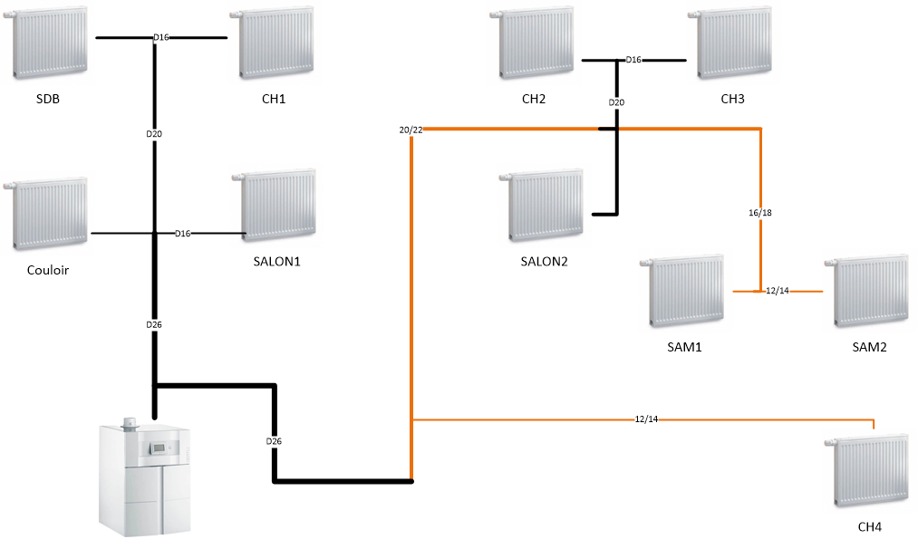 planPlomberie1.png, 175.86 kb, 1013 x 595