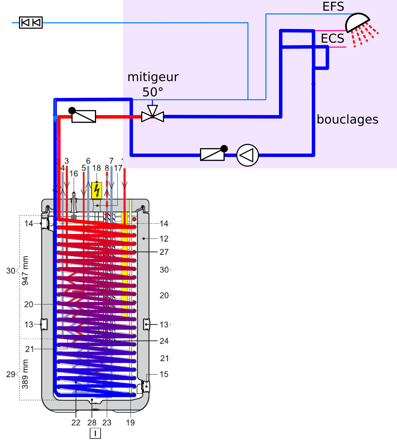 bouclage_1_froid.png, 255.35 kb, 1355 x 1506