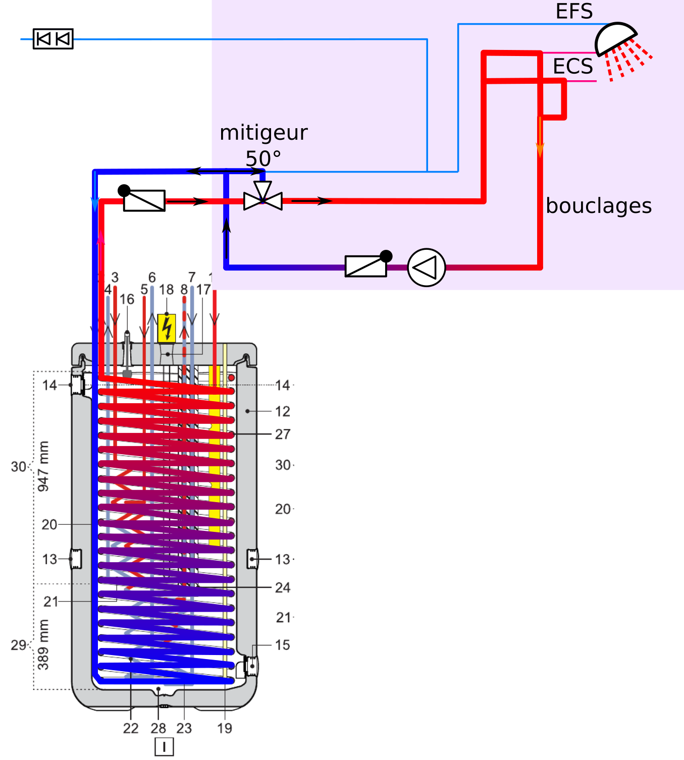 bouclage_2_tiede.png, 258.98 kb, 1355 x 1506