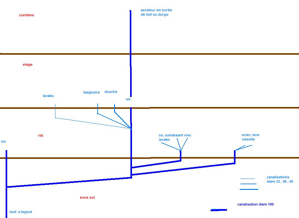 plan eaux usées..JPG, 44.01 kb, 956 x 697