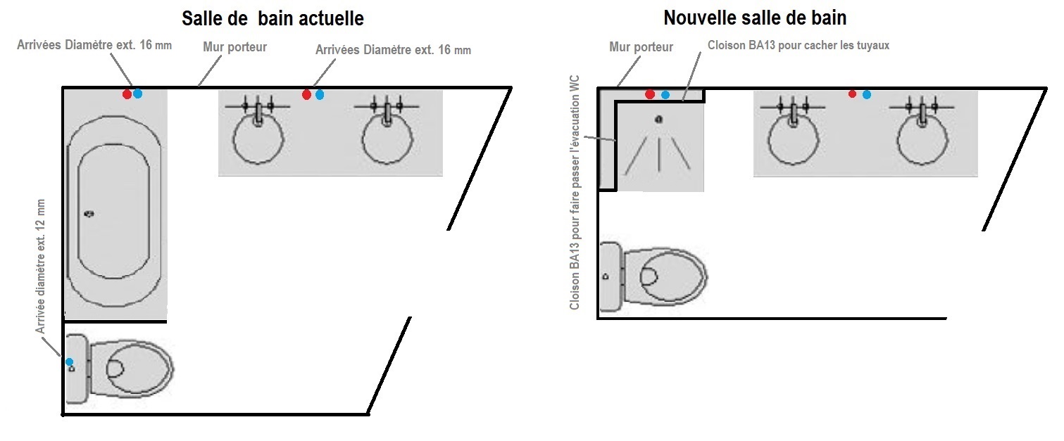 Plan sdb.jpg, 108.59 kb, 1511 x 627