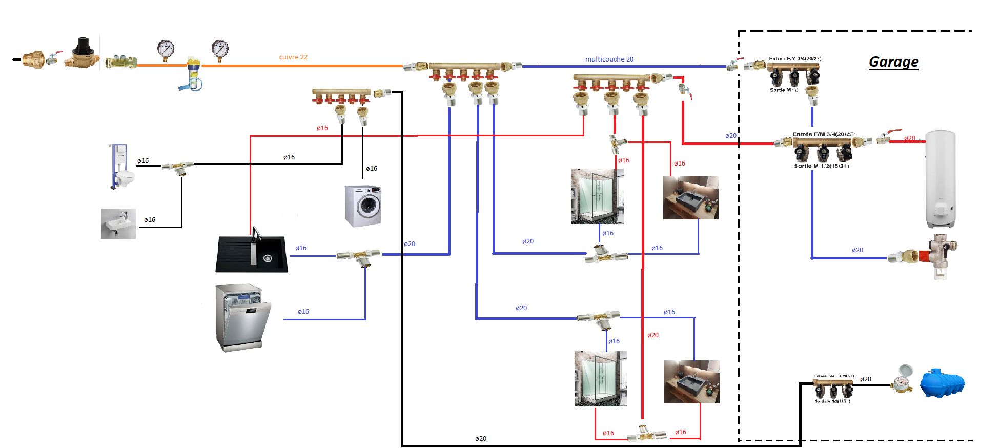 schema plomberie.png, 340.67 kb, 1914 x 874