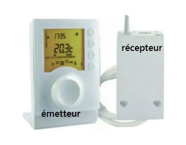 récepteur.jpg, 17.28 kb, 375 x 293