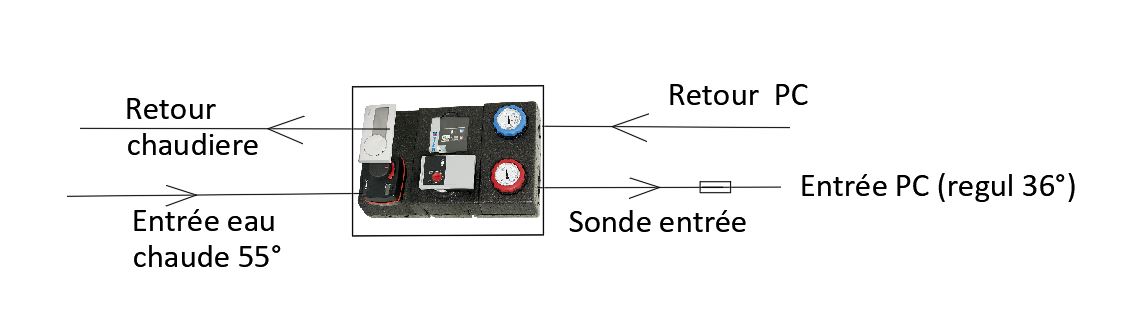 regul.JPG, 38.43 kb, 1135 x 312