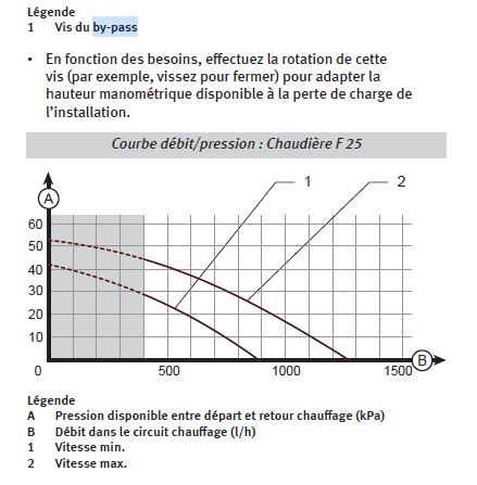 perte_de_charge.JPG, 42.88 kb, 439 x 447