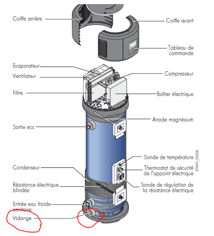 chauffe eau thermodynamique DD.png, 196.42 kb, 682 x 751