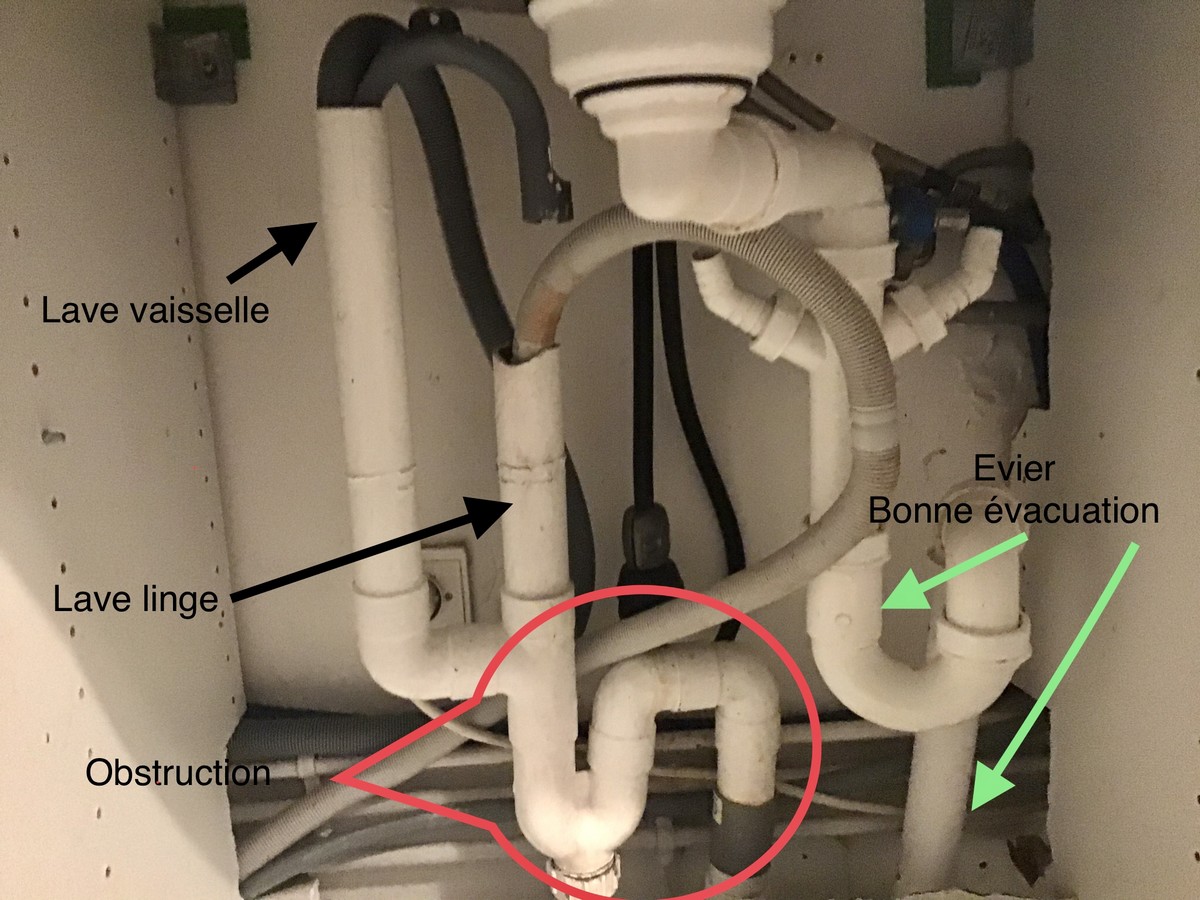 Évacuation évier/machine à laver qui refoule [Résolu]