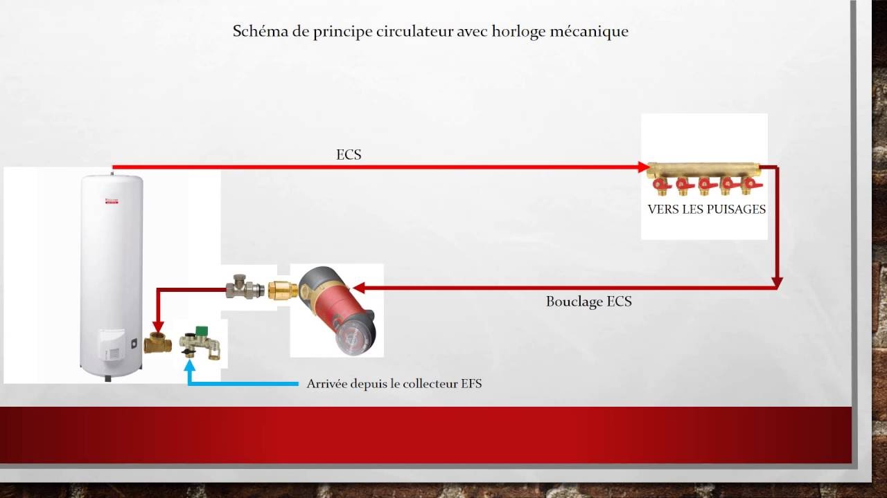 bouclage4.jpg, 58.45 kb, 1280 x 720