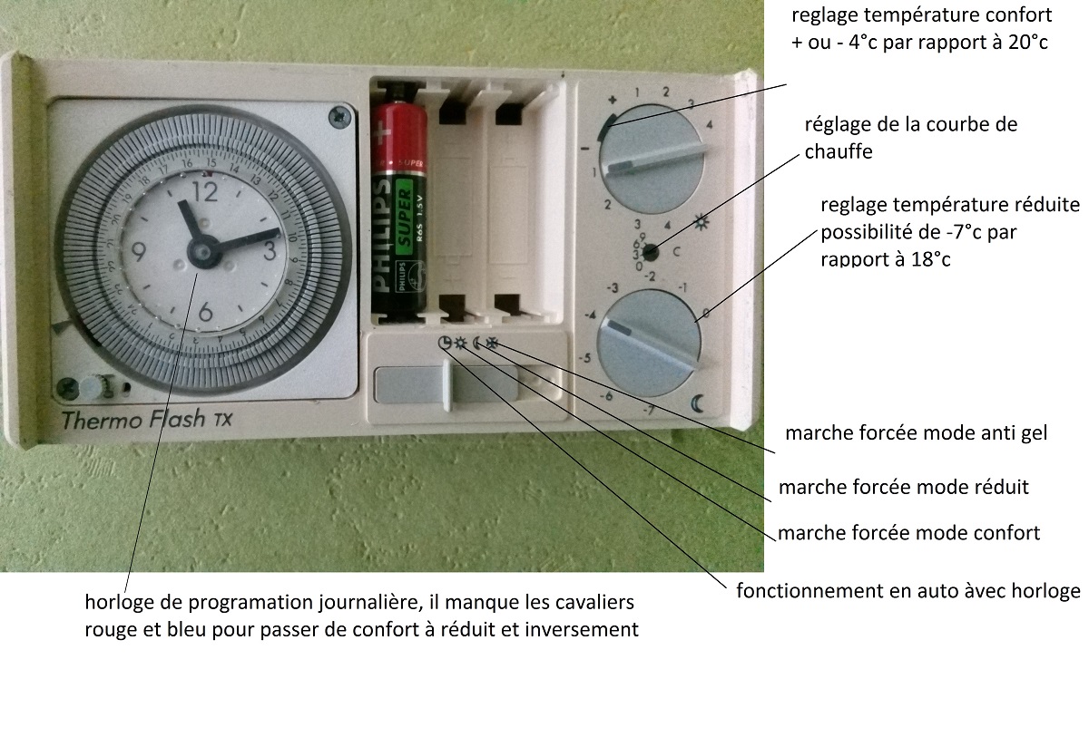 Programmateur_Thermo_Flash_TX.jpg, 285.9 kb, 1200 x 813